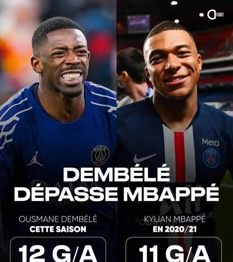 巴黎圣日耳曼夺欧冠！登贝莱崛起扛振兴法甲重任，法国队战术调整